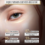 Sérum Rejuvenescedor Anti Rugas e Olheiras – Radiant Eyes - viya-stores