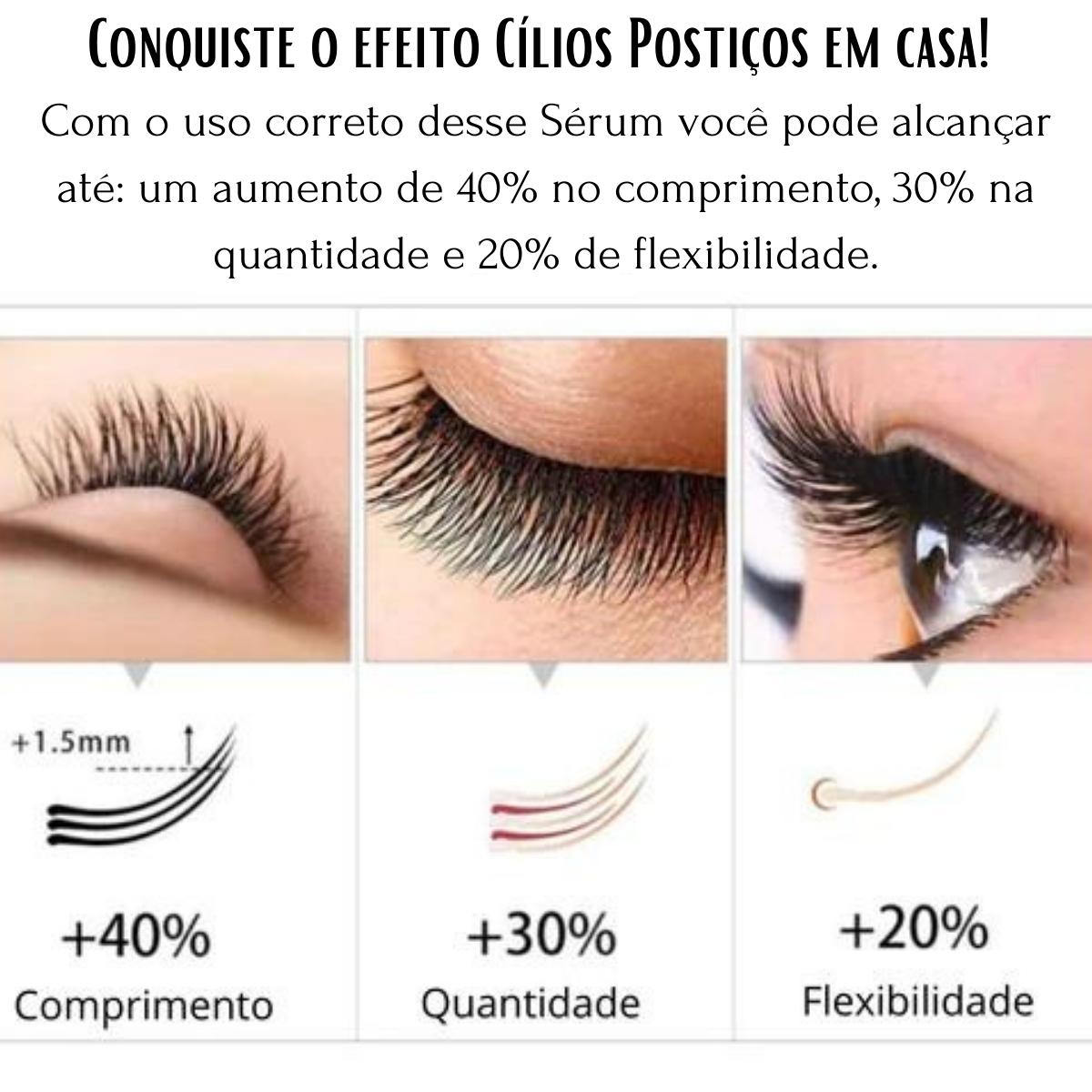 Sérum Fortalecedor de Cílios Para Crescimento e Volume – Intense Eyes