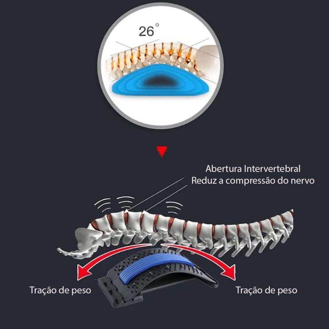 Prancha para Aliviar e Massagear a Lombar – Relaxing Massage - viya-stores