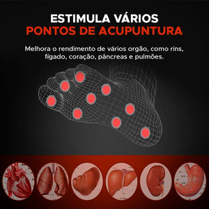 Foot Mat - Tapete Massageador com Tecnologia EUMS